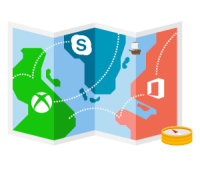 microsoft-rewards