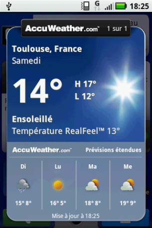 météo