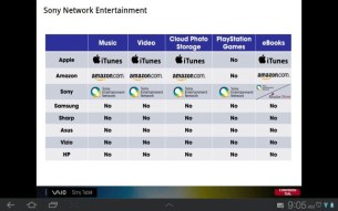 sony-tablet-sgpt1211-2
