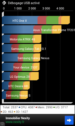 wiko-cink-slim-quadrant-score-2537