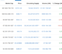 crypto