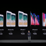 Smartphones à 1000 euros : un très haut de gamme amené à durer ? Smartphones à 1000 euros : un très haut de gamme amené à durer ?
