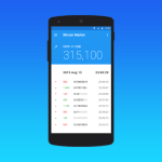 8 outils et applications Android pour la cryptomonnaie 8 outils et applications Android pour la cryptomonnaie