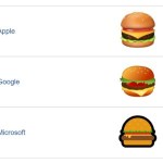 Chez Google, les émojis c&rsquo;est du sérieux ! ?