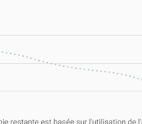 estimation-batterie-google-pixel
