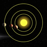 Comment Google a aidé la NASA à trouver un plus grand système solaire que le nôtre Comment Google a aidé la NASA à trouver un plus grand système solaire que le nôtre
