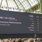 Huawei P20 Pro : 2 générations d’avance en photo sur la concurrence selon DxOMark Huawei P20 Pro : 2 générations d’avance en photo sur la concurrence selon DxOMark