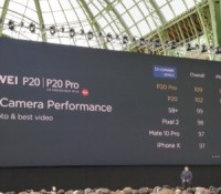 Huawei DXO
