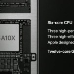 Les Macs utiliseraient des processeurs Apple dès 2020, mauvais signe pour Intel
