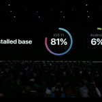 Apple continue de se moquer à tort de la mauvaise répartition d’Android Apple continue de se moquer à tort de la mauvaise répartition d’Android