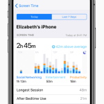 iOS 12 et Android P : étranges similitudes iOS 12 et Android P : étranges similitudes