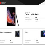 YouTube : voici les meilleurs smartphones pour regarder vos vidéos préférées (selon Google) YouTube : voici les meilleurs smartphones pour regarder vos vidéos préférées (selon Google)