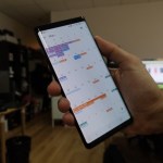 Google Agenda fait peau neuve et accueille une nouvelle interface Material Theming Google Agenda fait peau neuve et accueille une nouvelle interface Material Theming