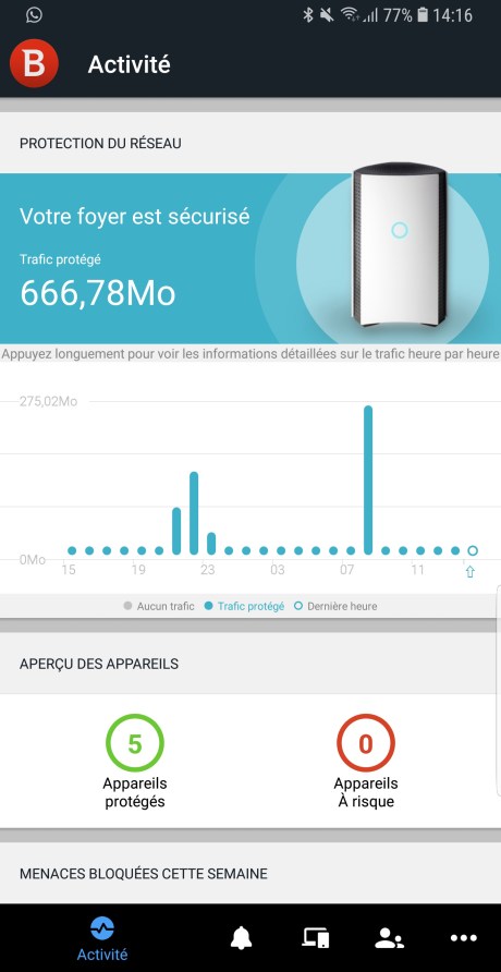 Screenshot application Bitdefender