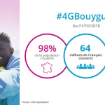 Couverture 4G : Bouygues Telecom annonce faire jeu égal avec Orange Couverture 4G : Bouygues Telecom annonce faire jeu égal avec Orange