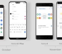 Nokia calendrier Android Pie Nokia calendrier Android Pie