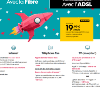 fibre_sosh