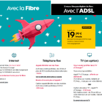 🔥 Bon plan : l’abonnement internet Fibre la Boîte Sosh à 19,99 euros par mois pendant 1 an 🔥 Bon plan : l’abonnement internet Fibre la Boîte Sosh à 19,99 euros par mois pendant 1 an