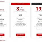 Free Mobile : le volume de data 4G du forfait intermédiaire diminue Free Mobile : le volume de data 4G du forfait intermédiaire diminue