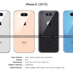 Apple iPhone XI : plus d’informations sur les coloris, l’écran et la batterie de l’un des modèles Apple iPhone XI : plus d’informations sur les coloris, l’écran et la batterie de l’un des modèles