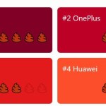 Nokia, OnePlus, Huawei et Xiaomi épinglés pour tuer trop facilement vos applications Nokia, OnePlus, Huawei et Xiaomi épinglés pour tuer trop facilement vos applications
