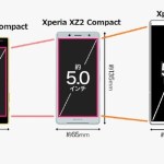 La gamme Xperia Compact de Sony pourrait renaître à travers le Xperia 4 La gamme Xperia Compact de Sony pourrait renaître à travers le Xperia 4