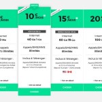 🔥 Bon plan : SFR renouvelle l&rsquo;offre de ses forfaits mobile RED illimité sans engagement