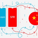 Bouygues Telecom et SFR : pourquoi vos données ont peut-être transité par la Chine Bouygues Telecom et SFR : pourquoi vos données ont peut-être transité par la Chine