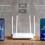 Dual WiFi : comment Oppo et Vivo veulent améliorer notre usage du réseau domestique Dual WiFi : comment Oppo et Vivo veulent améliorer notre usage du réseau domestique