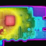 Raspberry Pi 4 : de grosses performances, mais ça chauffe beaucoup Raspberry Pi 4 : de grosses performances, mais ça chauffe beaucoup