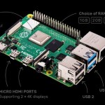 Raspberry Pi 4 : pourquoi l’USB-C ne fonctionne pas avec tous les chargeurs Raspberry Pi 4 : pourquoi l’USB-C ne fonctionne pas avec tous les chargeurs