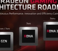 Crédit : AMD