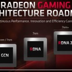 « Nvidia Killer » : AMD préparerait des cartes graphiques au nom de code explicite « Nvidia Killer » : AMD préparerait des cartes graphiques au nom de code explicite