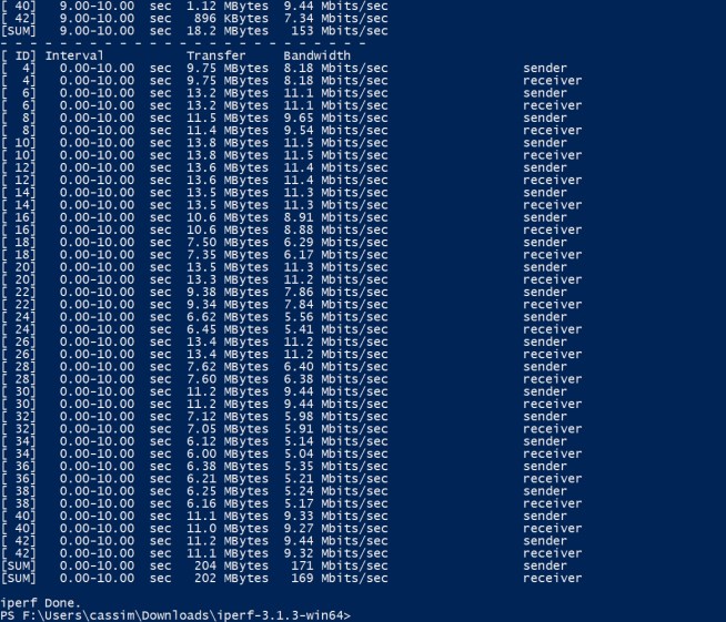 Wifi test débit PC portable Asus UX88U