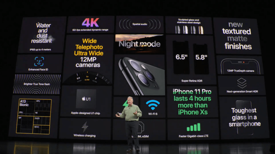 apple-keynote-2019-20-30-51
