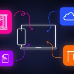Catachrèse : quand nos PC et smartphones permettent de comprendre une figure de style Catachrèse : quand nos PC et smartphones permettent de comprendre une figure de style