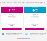 forfait B&You 60 Go