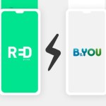 SFR RED ou B&You : quel forfait mobile 100 Go choisir en ce moment ? SFR RED ou B&You : quel forfait mobile 100 Go choisir en ce moment ?