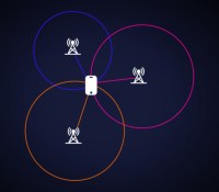 Se connecter à plusieurs antennes est une chance // Source : Frandroid