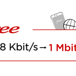 Confinement : Free propose un meilleur débit 4G si vous dépassez votre enveloppe data