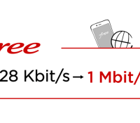 Free