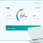HMD Connect : le fabricant des smartphones Nokia devient un opérateur télécom mondial
