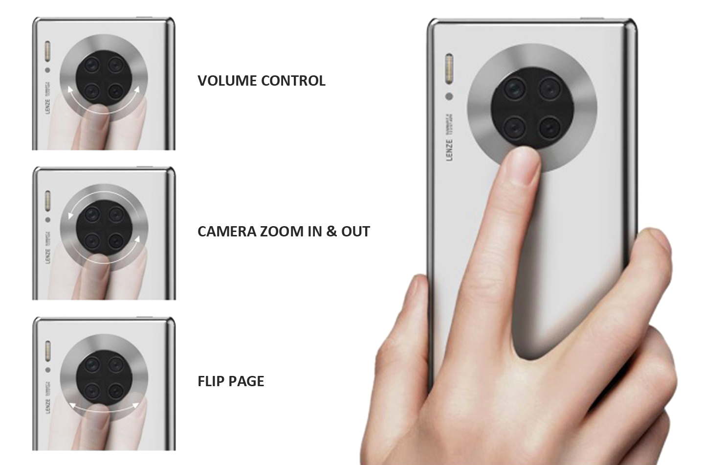 Le brevet de Huawei est intrigant