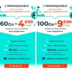 60 Go à 4,99 € ou 100 Go à 9,99 € : quel forfait mobile en promotion choisir ? 60 Go à 4,99 € ou 100 Go à 9,99 € : quel forfait mobile en promotion choisir ?