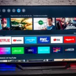 Test du HiSense 55A7500F, que faut-il attendre de ce 55 pouces à 599 euros ?