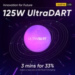 Realme UltraDART 125 W : récupérez un tiers de batterie en 3 min seulement Realme UltraDART 125 W : récupérez un tiers de batterie en 3 min seulement