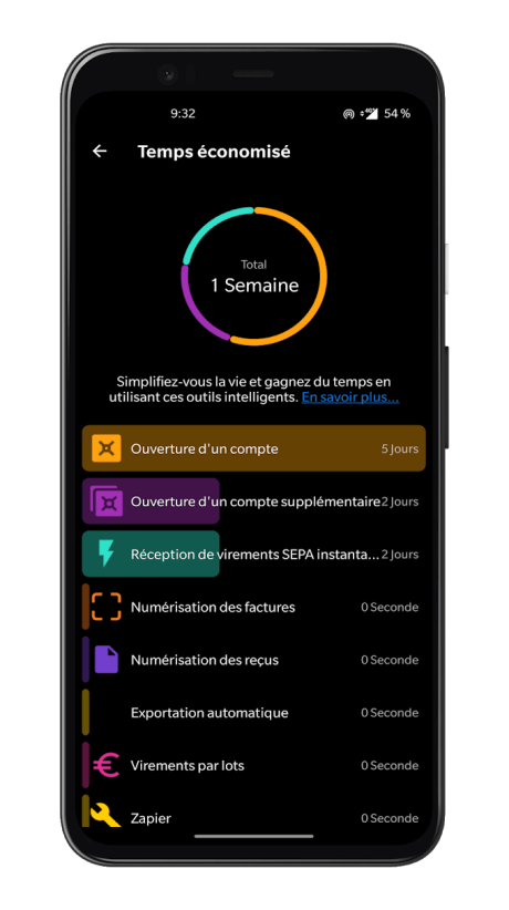 Bunq Travel - Gamification 1