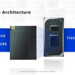 Intel dévoile enfin les entrailles de ses puces Tiger Lake… et ça promet