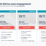Bouygues fait une petite mise à jour pour l’un de ses forfaits B&You sans engagement Bouygues fait une petite mise à jour pour l’un de ses forfaits B&You sans engagement