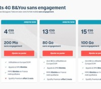forfait b&you septmbre 2020